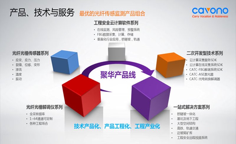 天猫代运营,品牌商家的救命稻草?